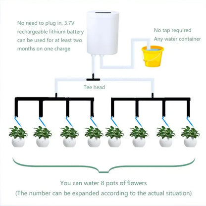 2-16Head Self-Watering Kits Intelligent Drip Irrigation Automatic Watering System Kits Plant Watering Spike Device Water Dripper